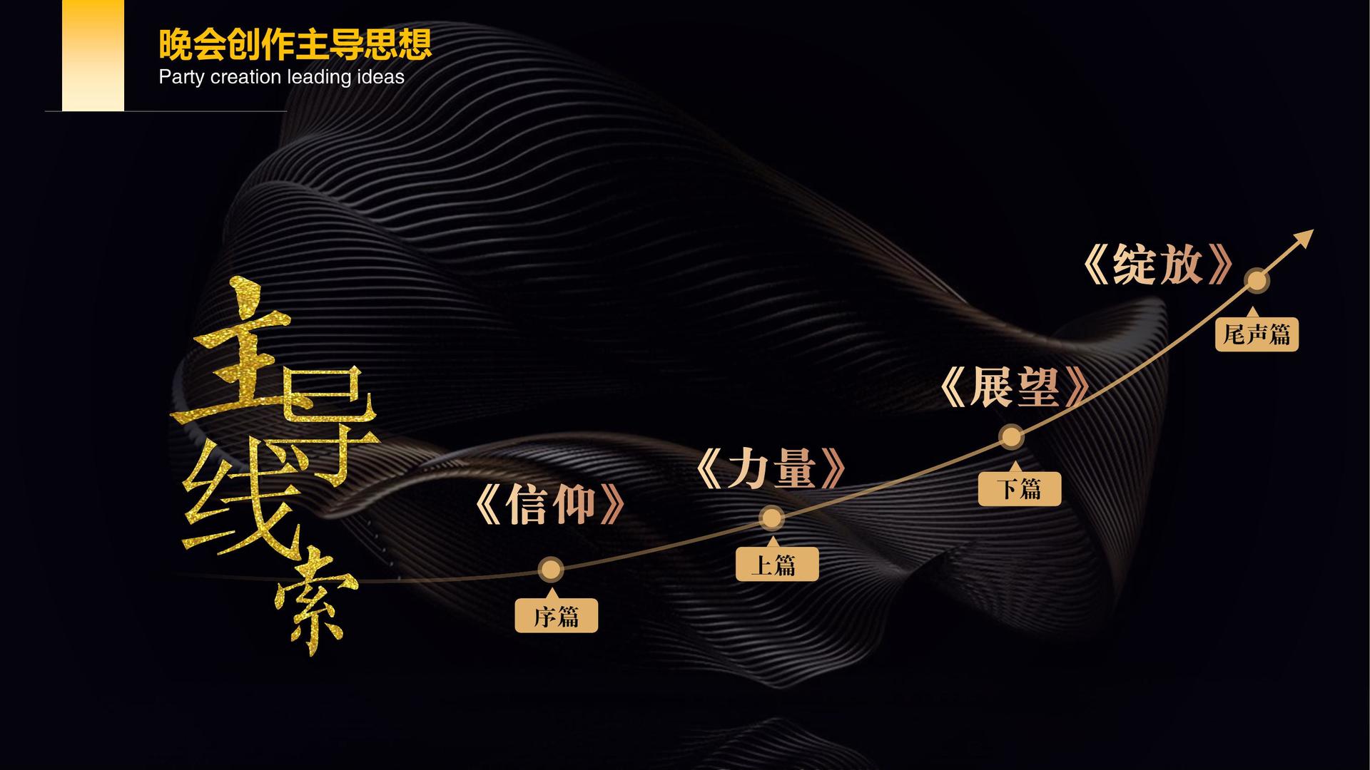 星正影视与国家大剧院达成战略合作